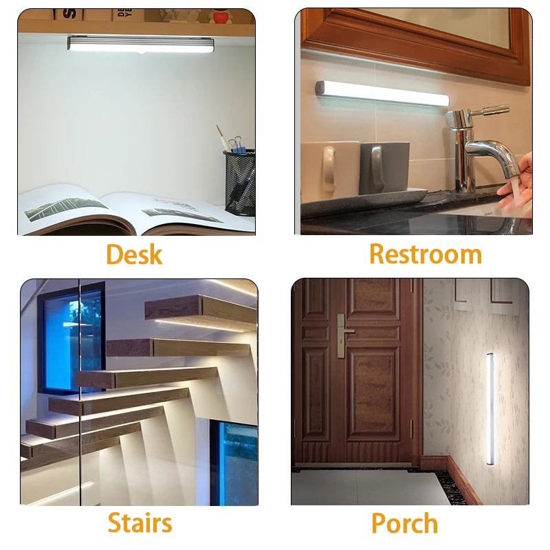 Wireless Motion Sensor LED Light