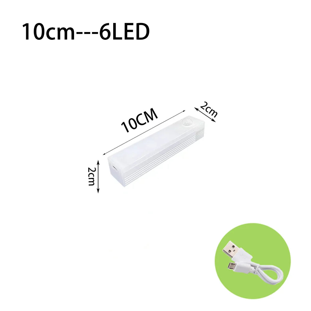 Wireless Motion Sensor LED Light