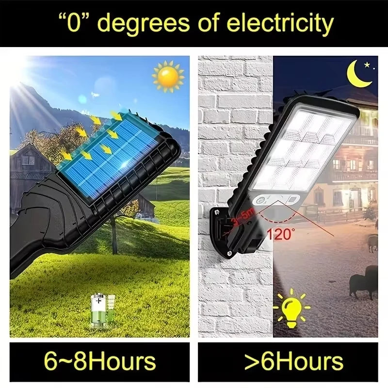 Solar Sensor Street Light Set