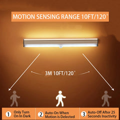 Wireless Motion Sensor LED Light