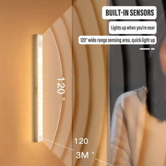 Wireless Motion Sensor LED Light