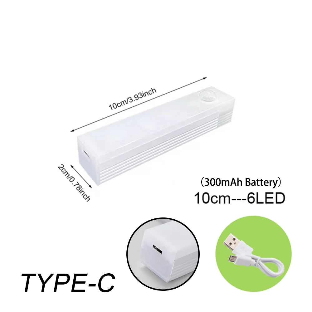 Wireless Motion Sensor LED Light